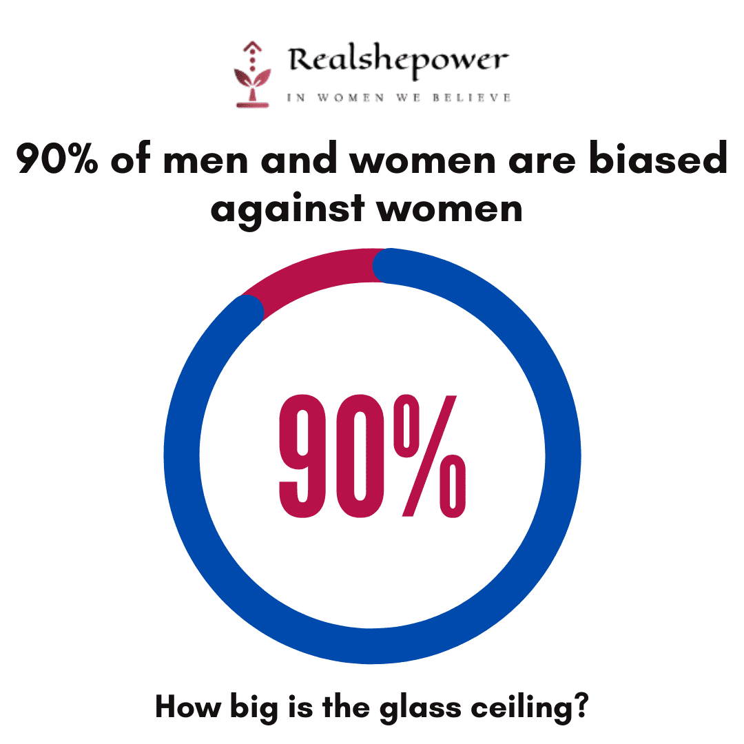 90% Of People Are Biased Against Women