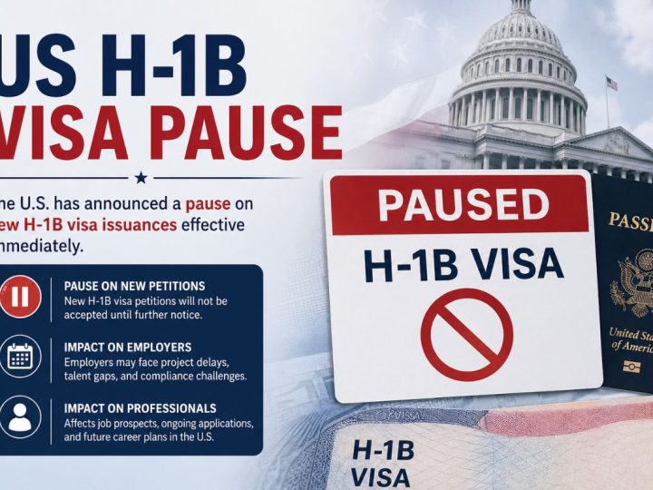Us H-1B Visa Pause: Impact Of The $200,000 Salary Requirement