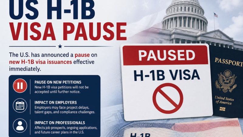 Us H-1B Visa Pause: Impact Of The $200,000 Salary Requirement