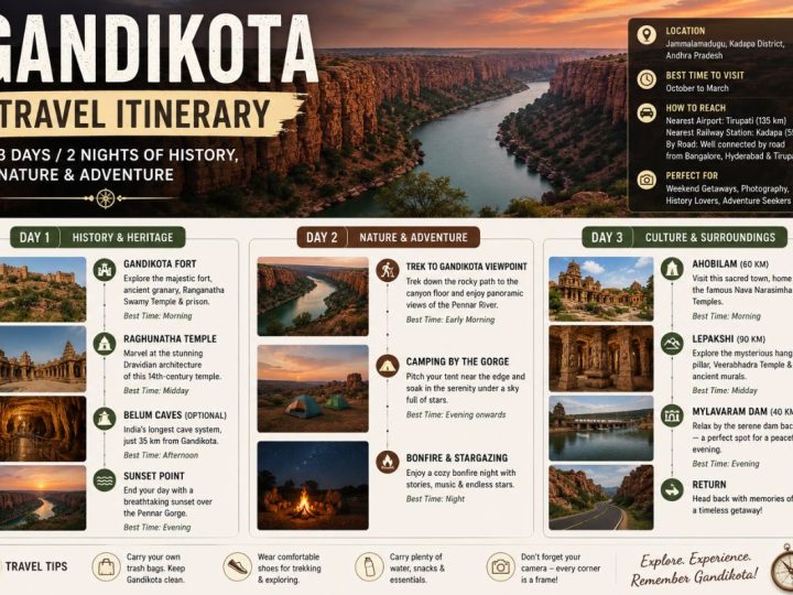 Gandikota Travel Itinerary: Navigating The Bold Flavors And Routes Of Kadapa