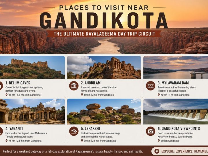 Places To Visit Near Gandikota: The Ultimate Rayalaseema Day-Trip Circuit
