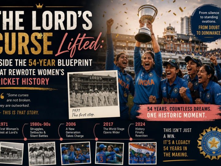 The Lord’s Curse Lifted: Inside The 54-Year Blueprint That Rewrote Women’s Cricket History