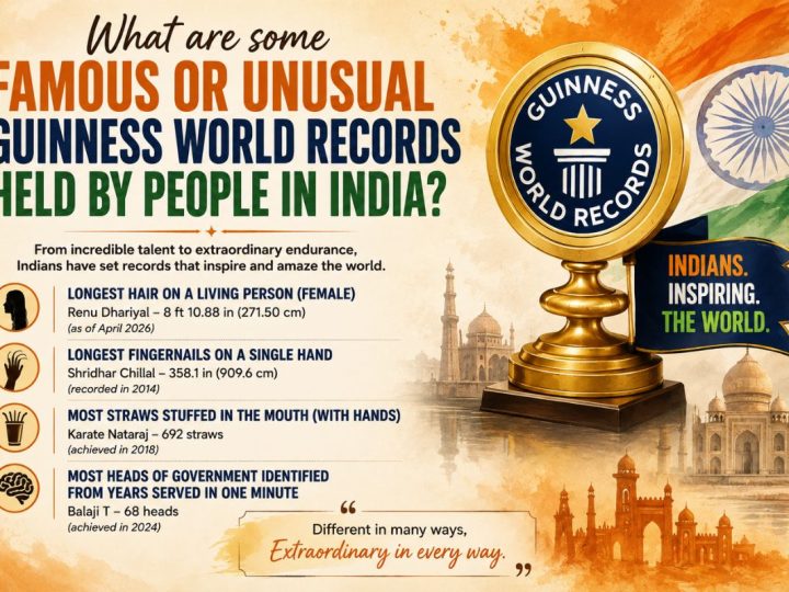 What Are Some Famous Or Unusual Guinness World Records Held By People In India? 