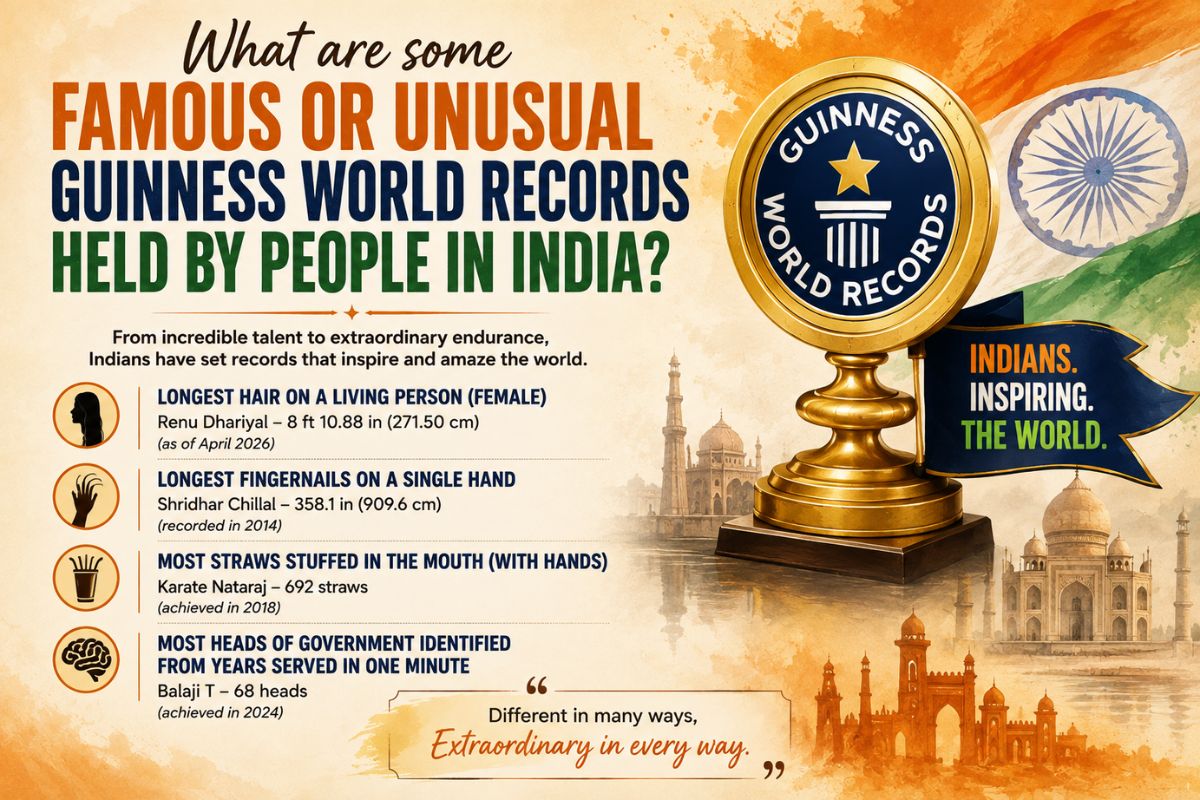 What Are Some Famous Or Unusual Guinness World Records Held By People In India? 