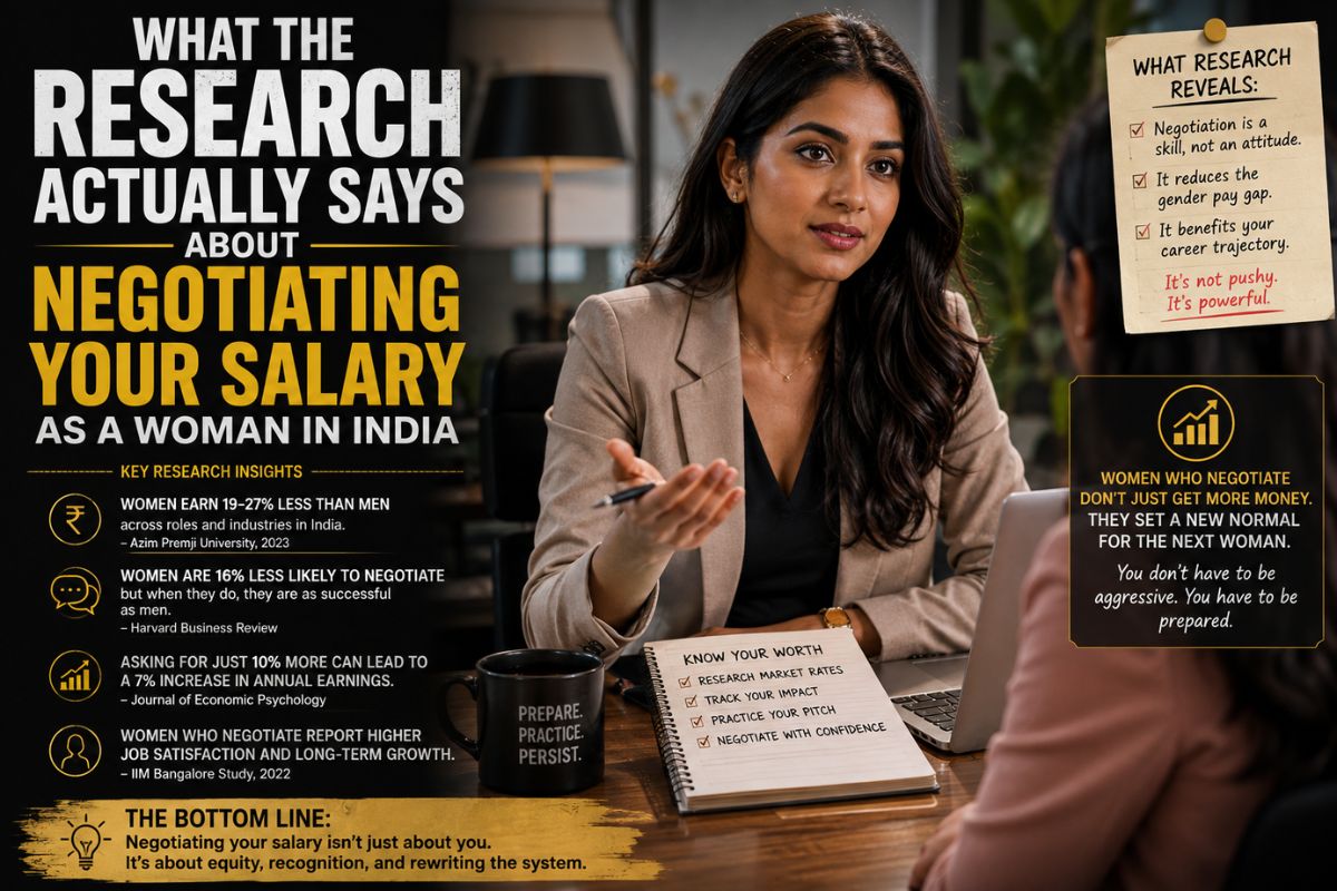 What The Research Actually Says About Negotiating Your Salary As A Woman In India