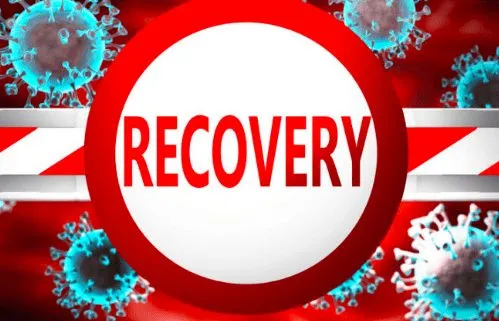 Covid-19: Highest Recoveries Reported In A Day By India 1 Covid-19: Highest Recoveries Reported In A Day By India