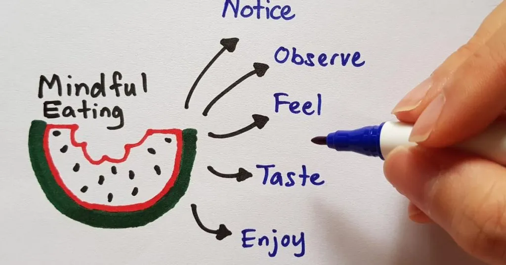 Discover The Top 7 Wellness Trends You Need To Try In 2024 4 Mindful Eating