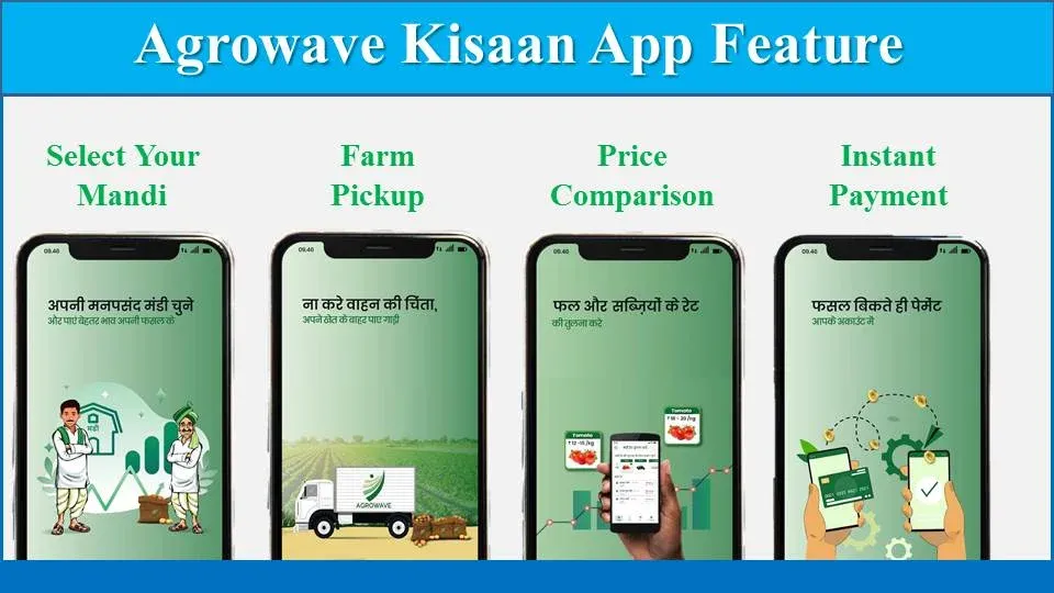 Anu Meena’s Bold Agritech Vision Transforms Lives Of Thousands Of Indian Farmers 3 Image 29
