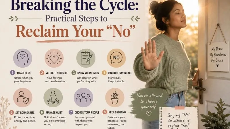 Breaking The Cycle: Practical Steps To Reclaim Your &Quot;No&Quot; 3 Breaking The Cycle: Practical Steps To Reclaim Your “No”