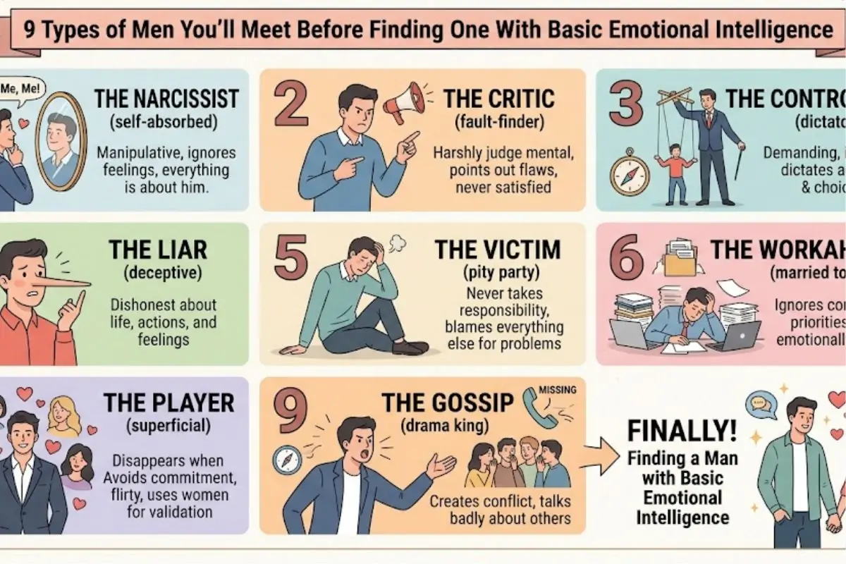 9 Types Of Men You’ll Meet Before Finding One With Basic Emotional Intelligence 1 9 Types Of Men You’ll Meet Before Finding One With Basic Emotional Intelligence